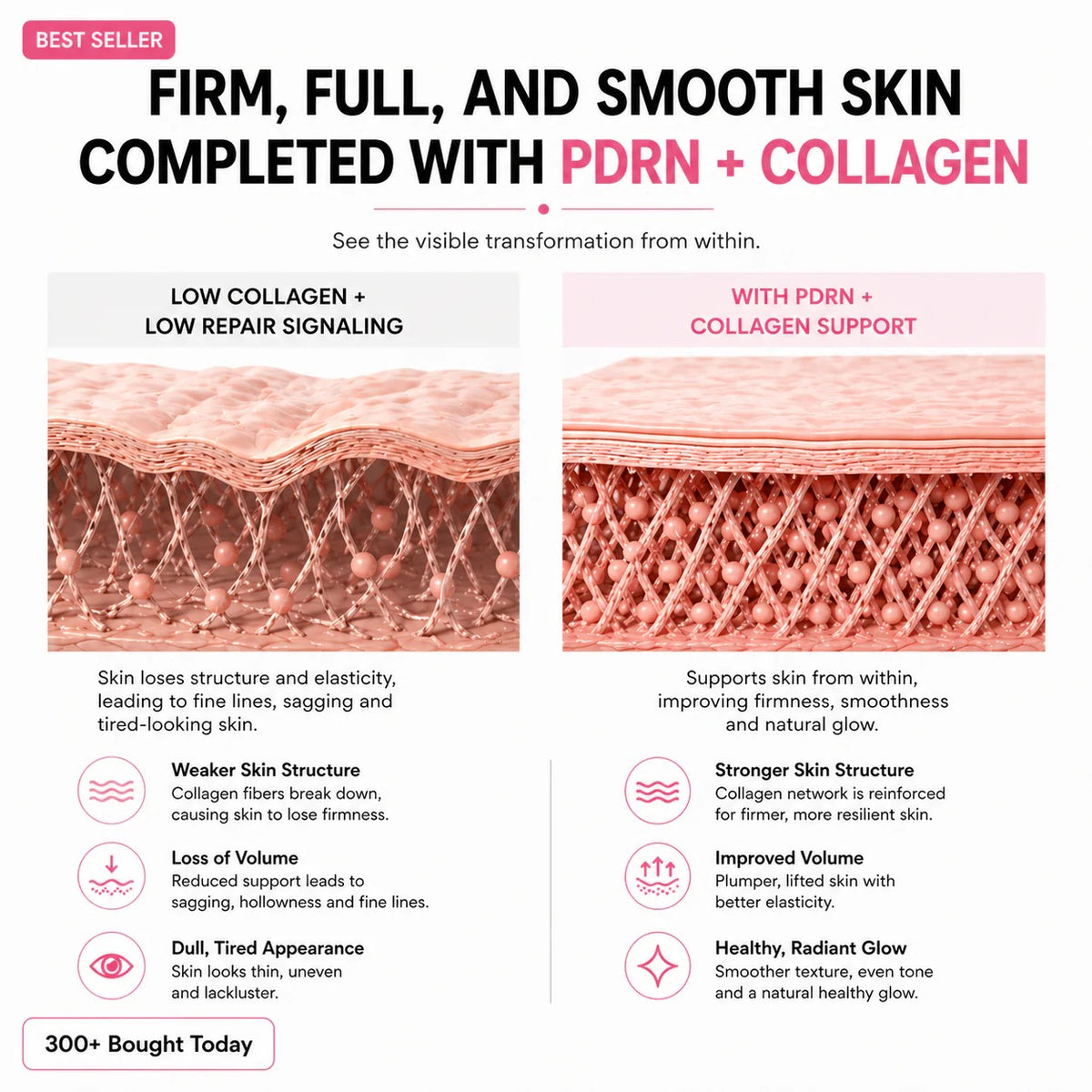 Collagen Plump & Repair Balm