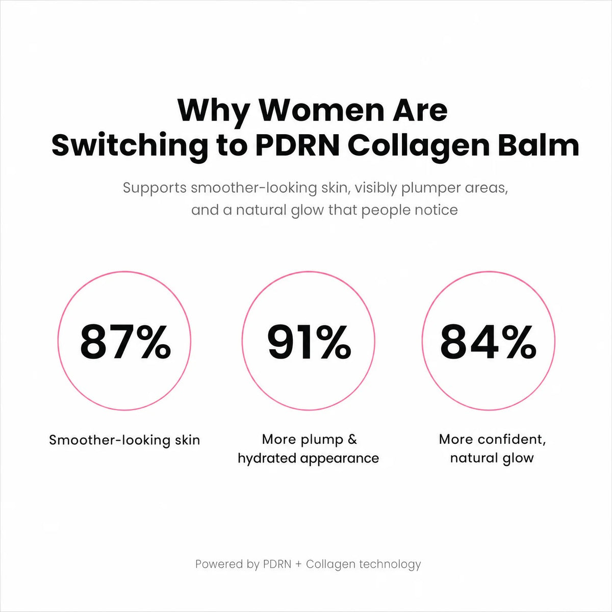 Collagen Plump & Repair Balm