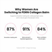 Collagen Plump & Repair Balm